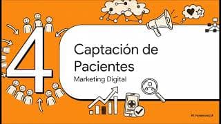 Demo Integral de la Plataforma